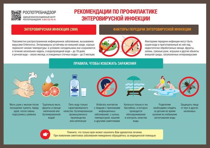 profilaktika_kishechnyh_enterovirusnyhinfekciy_iyun_2023 (1)